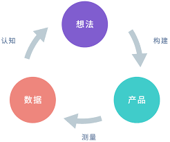 缺少配料外 卫生难保证 小心网红蜡瓶糖的“甜美诱惑”